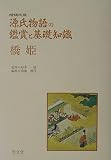 源氏物語の鑑賞と基礎知識 橋姫 橋姫