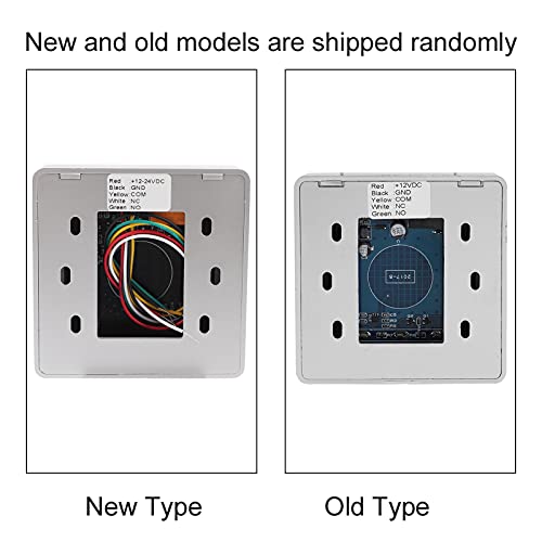 Painel de Interruptor de Botão de Desbloqueio de Porta por Toque, Luz LED para Sistema de Controle d