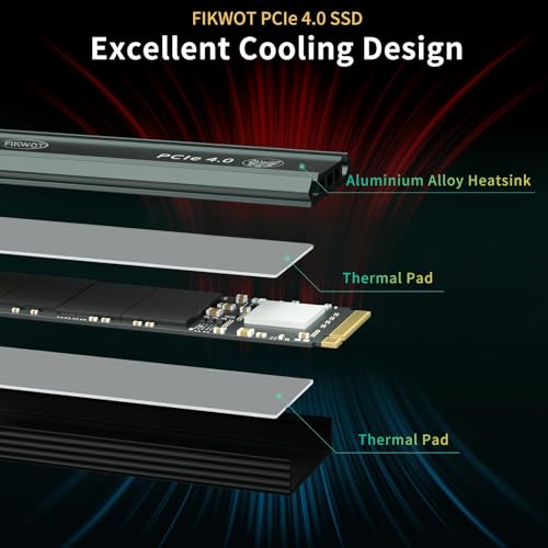 Fikwot FN960 2TB M.2 NVMe SSD PCIe Gen4 x4 2280 Internal Solid State Drive with Heatsink, Up to 4,800MB/s, Dynamic SLC Cache, Compatible with PS5 Internal SSD - Image 5