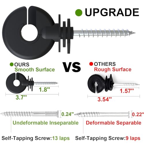 100 Pcs Black Electric Fence Insulator Screw-in Insulator Fence Ring Post Wood Post Insulator and 1 Pc Free Insulator Socket Tool (Grid System Accessories for Animal Husbandry Electronic)