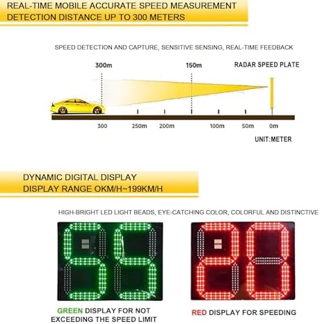 Solar Powered Radar Speed Sign with Accessories - LED Traffic Speed Display Feedback Board, 50x70cm (20x27in) Safety Warning Sign, Yellow, Solar Panel Integrated