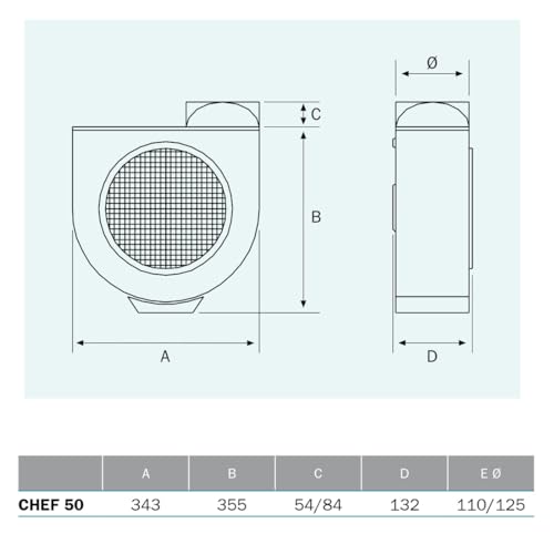 VoltShine Küchenabluftventilator 50, hohe Leistung, kompaktes Design, einfache Installation, ideal für Belüftung und Geruchsbeseitigung in Küchen.