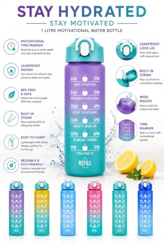 Image of Motivational Water Bottle with Time Markers, 1 Litre