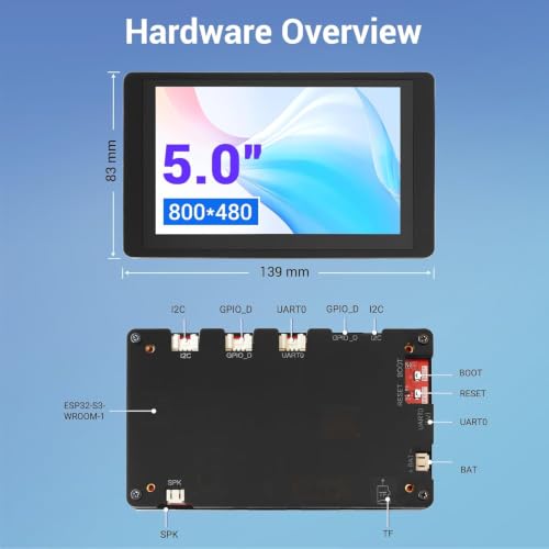 Image of ELECROW 5 inch ESP32 Display 800x480 HMI TFT Touch Screen with Acrylic Case