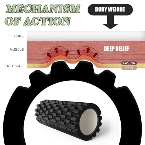 Rouleau de Massage, Rouleau de Fitness avec Structure 3D pour le Massage de la Colonne Vertébrale et de tout le Corps, Rouleau en Mousse, 33 x 14 cm, pour le Fitness, Yoga, Pilates, Noir – Image 6