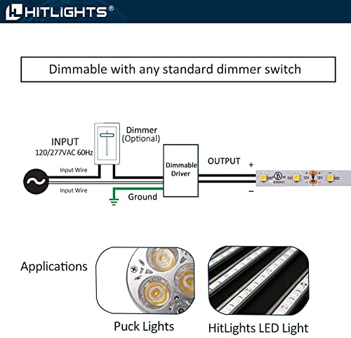 Hitlights Dimmable Led Driver Transformer 24V 150W(6.25A), Magnetic Power Supply 120Vac To 24Vdc, Compatible With Lutron And Leviton Dimmers, For Led Strip Light, Kitchen, Cabinet, Class 2, Etl Listed #TOP6