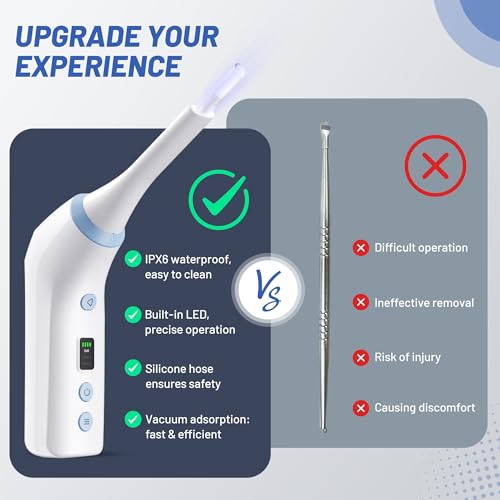 Image of Electronic Tonsil Stone Remover, Vacuum Tonsil Stone Removal Kit with LED Light, 3 Suction Modes, Tonsil Stone Cleaner Tool, Oral Care for Mouth Health, USB Rechargeable (White 2)