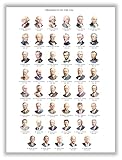 CMCN Design, Presidents of the United States America Chart Poster – (12 x 16 inch ) - Historical and Current Timeline Poster, USA Presidential Portraits Posters for Classroom Educational Kids, Patriotic American Wall Art (Presidents)