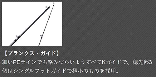 Amazon | フィッシュマン Fishman Beams inte 6.4UL | Fishman