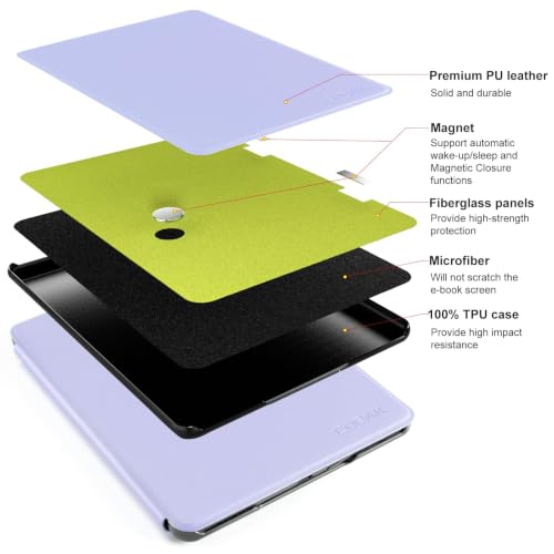 Image of CoBak Case for 7 inch E-Readers - All New PU Leather Cover with Auto Sleep Wake Feature for E-Readers 2024 Released