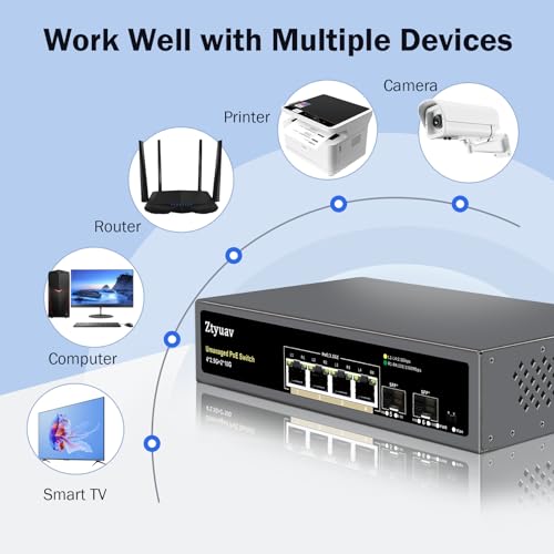 Image of 6 Port Unmanaged 2.5G PoE Switch with 4 x 2.5G PoE+ Ports @75W, 2 x 10G SFP+, IEEE802.3af /at Compliant, Ports Speed Auto-Negotiation, One-Key VLAN, Plug & Play, Fanless Metal Design