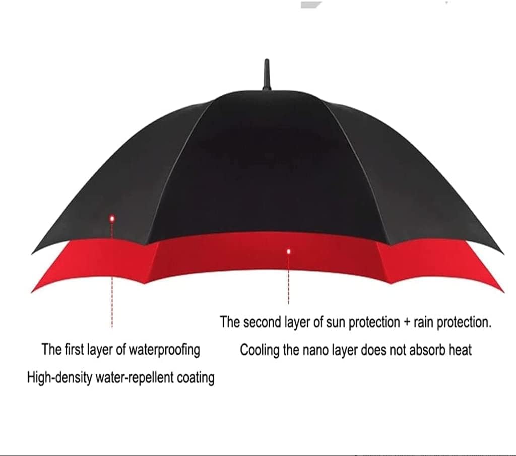JYARZ Umbrellas for Rain Umbrella Automatic Large Umbrella Windproof Waterproof Heavy Duty Classic Stick Umbrella for Rain and Sun Stick Umbrellas Travel Umbrella(C)