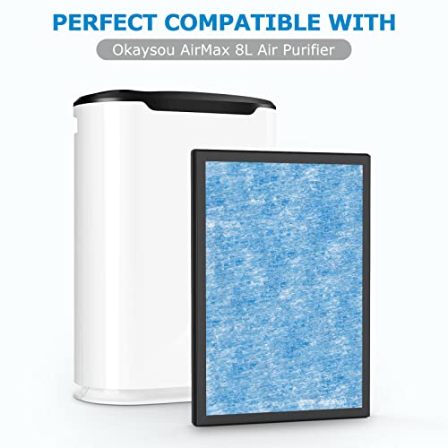 Image of iSingo AirMax8L Replacement Filter Compatible with Okaysou AirMax8L Air Purifier, 3-in-1 Blue & 2-in-1 Duo-Filter Carbon Filter