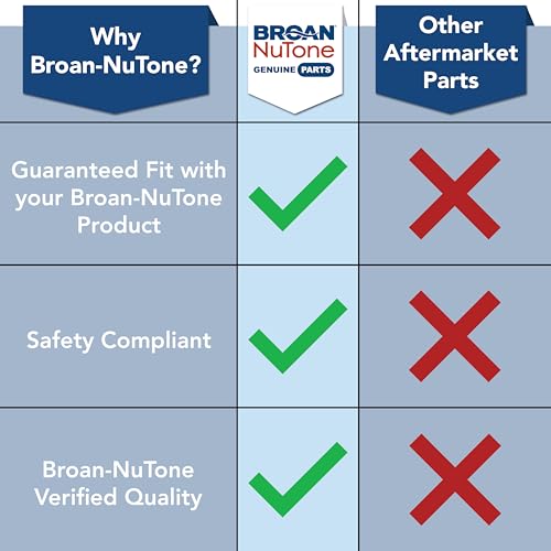 Image of Broan-NuTone Genuine Replacement Motor /Wheel for 50 CFM Bathroom Fans, Fits Select Models