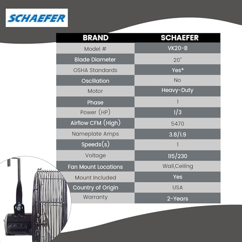 Schaefer F5-24 24-Inch Wall-Mount Fan, view 4