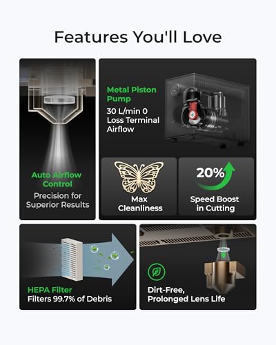 xTool Air-Compress Assist with Upgraded Metal Pump for xTool S1/M1 Ultra, 30L/min Air Output for Laser Cutter, Auto Control, Cut Cleaner and Faster