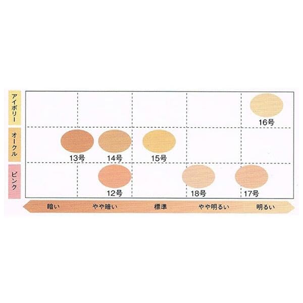 Amazon | ジュポン ナチュラル スイート ファンデーション S 15号 30ml