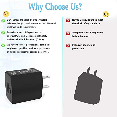 image for Superer AC Charger Fit for Amazon Kindle Paperwhite E-Reader Model DP7