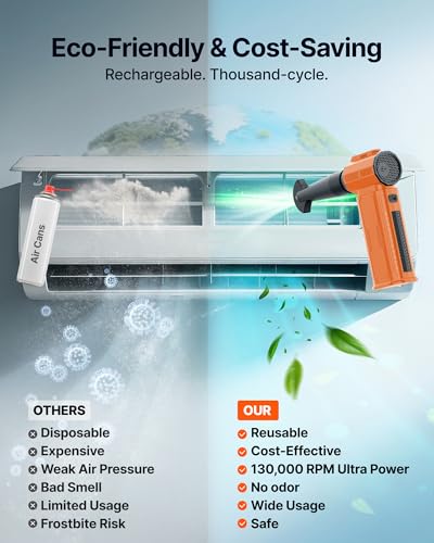 Image of Compressed Air Duster, 130,000RPM Ultra-Powerful Electric Air Duster | 8000mAh Rechargeable Battery Cordless Blower, 4-Gear Adjustable Air Blower for Keyboard, Computer, Car - Orange