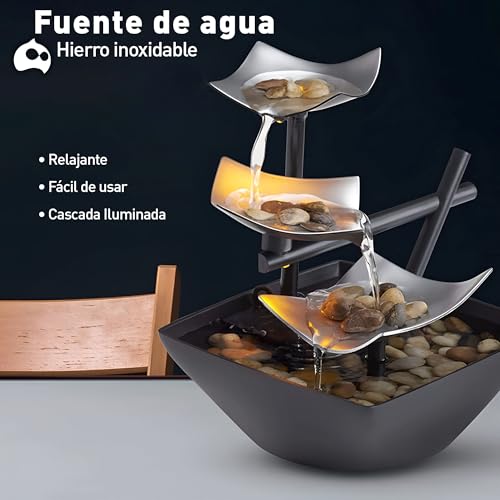 Opiniones y reviews de Fuentes - los más vendidos. 23 Fuentes marca Bluelander (2)