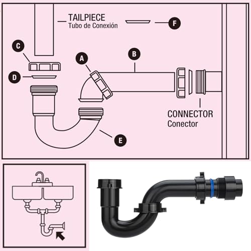 (2 Pack) Yariwiz Black 1-1/2 inch P Trap for Bathroom Kitchen Sink Drain Replacement Tubular Plumbing Pipe Assembly KSD-001B(2 PACK)