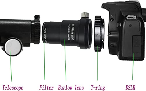 Gosky - Filtro luna da 1,25 e kit 2 x Barlow per