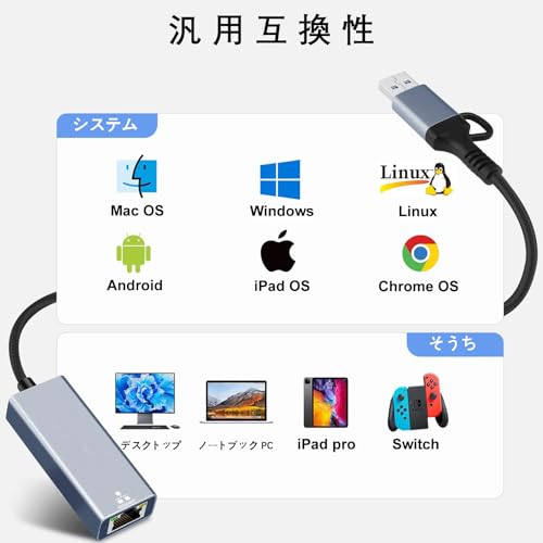 LBSC USB 3.0/USB-C 両インターフェース 有線 LAN アダプター の商品画像 5