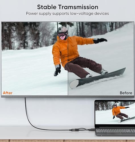 Image of SANCY HDMI to DP Adapter /Converter 4K 60Hz HDMI Male to DisplayPort Female for PC Laptop
