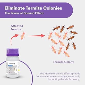 Premise Termite Control, Anti Termite Chemical For Construction | Termite Killer Chemical For Long Lasting Control | Pre & Post Construction Termite Killer| Deemak Killer | Pest Control (250 ml)