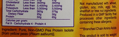 100% Pure Pea Protein Now Foods Powder 2 Pound (Pack Of 2) #TOP3