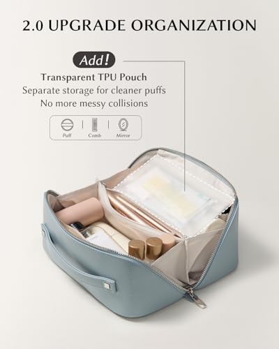 Image of EACHY Travel Makeup Bag, Large Capacity Cosmetic Bag for Women, Waterproof PU Leather, Flat Open Portable Toiletry Bag for Skincare, Brushes & Travel Essentials