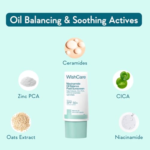 Image of WishCare Niacinamide Oil Balance Fluid Sunscreen SPF 50 PA++++ In-Vivo Tested | 8Hrs+ SPF Protection | Lightweight, Matte & No White Cast | Sunscreen SPF 50 For Oily Skin, Sensitive, Dry & Combination Skin | For Women & Men | 30ml