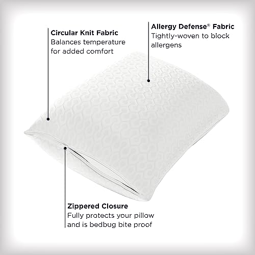 Allerease Platinum Zippered Allergy Defense Particles Proof Machine Washable Pillow Protector- Standard/Queen Size