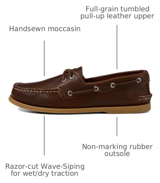 Image of Sperry Mens Authentic Original 2-Eye Seasonal