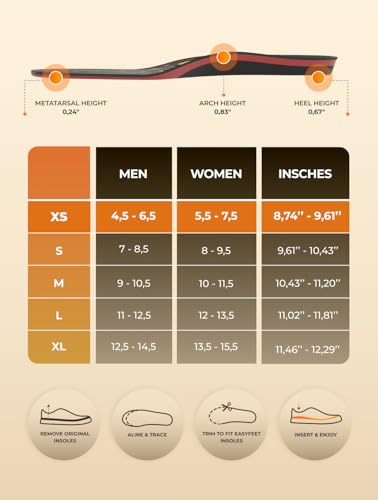 Image of Running & Sport Insoles for Men & Women - Athletic Sneaker Inserts | Shock Absorption, Energy Return, Cushioned, Basketball, Walking, Hiking, Tennis, Cleats, Gym Training, Arch Support