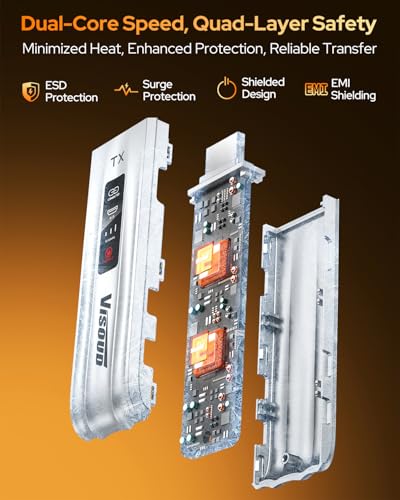 Image of 2026 Upgraded Wireless HDMI Transmitter and Receiver, 328FT /100M, Wireless HDMI 4K Decode 1080P@60Hz Output Zero Latency, Plug&Play Dual-Band 5.8+2.4G Video and Audio for PC /Laptop /TV /Monitor