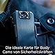 Integral Micro SD Sicherheitskarte 128GB für Dashcams, Home Cams, CCTV, Body Cams und Drohnen Verlängerte Lebensdauer und zuverlässige Aufnahmezeit für Zeit mit hoher Ausdauer