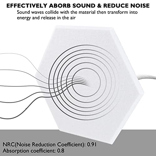 Lagute 12-Pcs Self-Adhesive Acoustic Panels, Hexagon Sound Proof Foam Panels, Studio Acoustic Treatment Foam, Soundproofing Acoustical Wall Panel, Sound Absorbing Dampening Panel (12"X10"X0.4", White) #TOP2