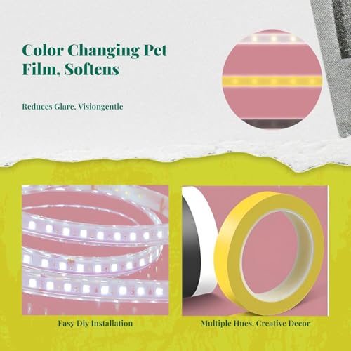 TRENDIVIBE Lighting Diffuser Film, 2000cm, Yellow - Image 4