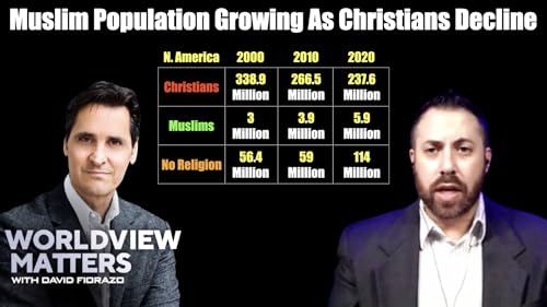 Muslim Population Growing As Christians Decline (Interview: Tony Gurule)