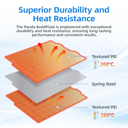 Image of BIQU PyroGrip Double Side Textured PEI Build Plate for Bambu-Lab A1 Mini 3D Printer 184x184mm Panda Build Plate Flexible Sheet Print Bed Removable Surface Platform