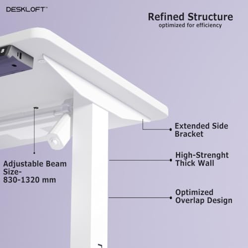 Image of Electric Standing Desk - Height Adjustable Sit-Stand Workstation, Ergonomic Motorized Desk with Walnut Wood Grain Top & White Frame, 1200x600 mm, Home Office Computer Desk