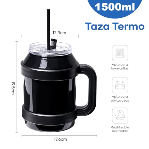 Catálogo para Comprar On-line Termos ecko . 28 Imagen adicional