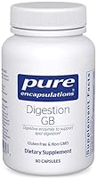 Algopix Similar Product 13 - Pure Encapsulations Digestion GB 