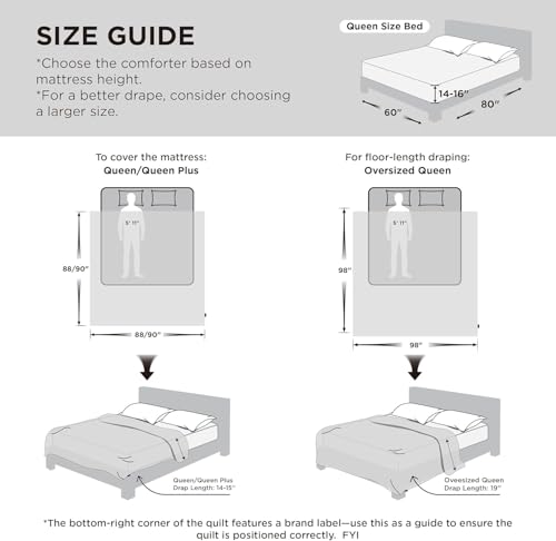 Bedsure Oversized Queen Comforter Duvet Insert - Quilted Down Alternative Bedding, Ultra Soft Lightweight Comforter Blanket for Bed, with 8 Tabs, Machine Washable, 98 x 98 in, White by Bedsure - Image 2