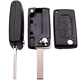  Carcasa para Llave Peugeot 206 207 306 307 308 407 607 806  3 Botones  Botón Central Luz Faro para (SIN ALOJAMIENTO para Pila CE0523) Espadín Metálico con Ranu0ra  ECOPRINTING