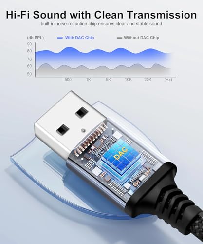 Cable USB a 3.5mm para audio, 1 m miniatura 3