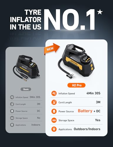 Image of AstroAI H2 Pro Tire Inflator Portable Air Compressor DC 12V /Battery Dual Power Supplies Cordless Tire Inflator Fast Inflation Air Pump for Car Tires Motorcycles Bikes Gift (Light Yellow)