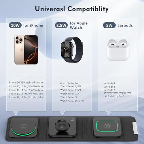 Houego Z22 Wireless Charger For Iphone - 3 In 1 Charging Station For Apple Multiple Devices, Foldable Magnetic Mag-Safe Travel Charging Pad thumb #1