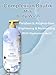 Milk Body Wash With Hyaluronic Acid & Q10, Nourishing, 33.8Fl.Oz, Complexion Boutik